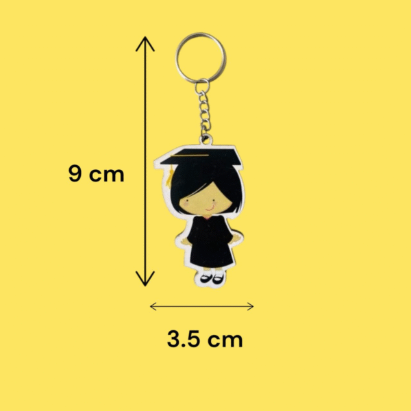 medidas de Graduacion 3